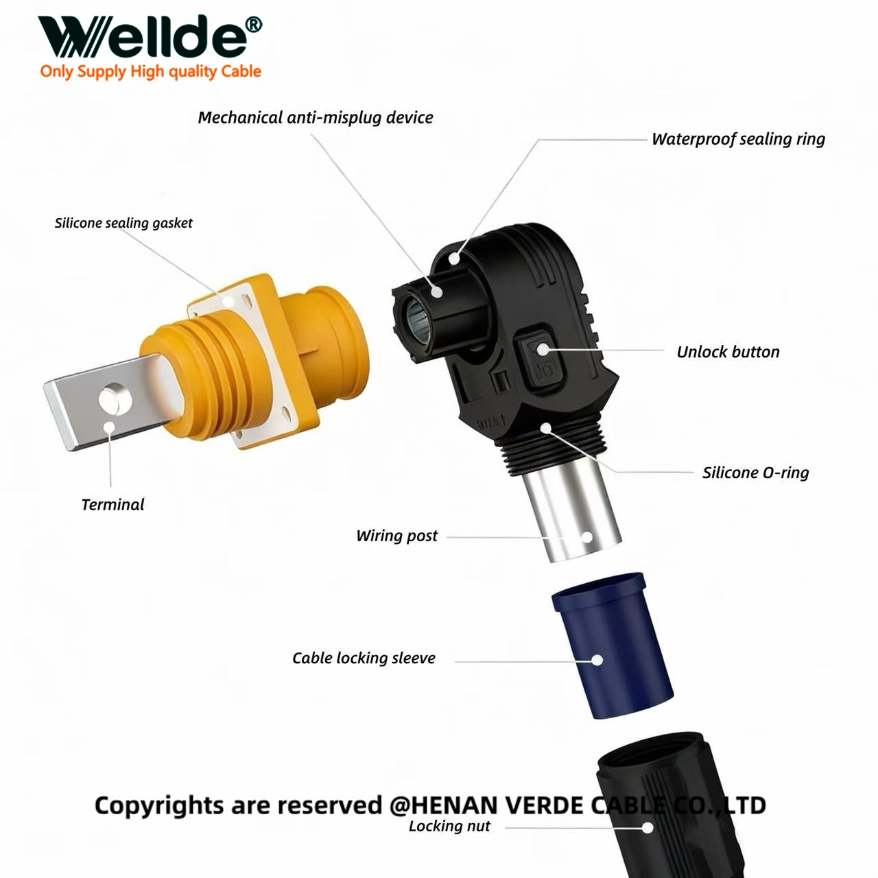 Electrical Power Connector