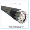 AAC ACSR Overhead Aluminum Cable Bare AAAC Conductor