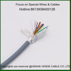 AWG 12 14 18 22 Tinned Stranded Copper Wire Shielded Twisted Pair PVC Audio Control Cable