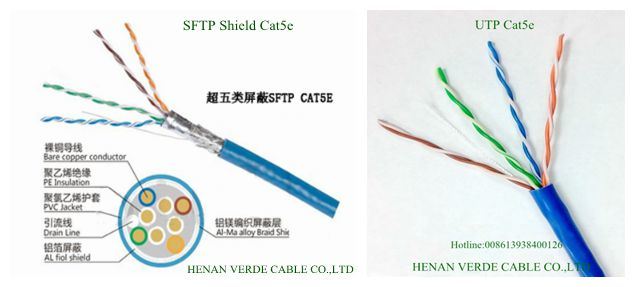 AWG24 AWG23 Data Communication UTP Cat5e Network Cable
