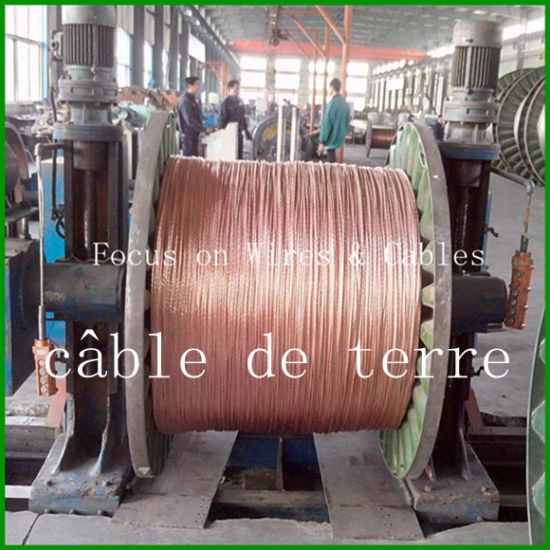16mm2 50mm2 70mm2 Bare Copper Wire Ground Earth Cable for Grounding