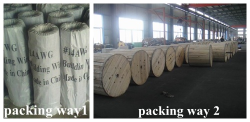 PVC Insulated Electric Wire for Equipment and Household