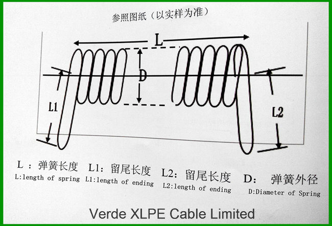 2core 3core 5core 0.75mm PUR Spiral Wire Coiled Cable for Equipment Control
