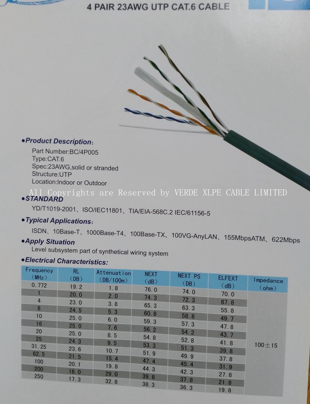 AWG23 Factory Customized FTP UTP CAT6 Cable Cat5e Network Computer Cables