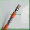 350MHz FTP Shield Cat5e CAT6 Data Computer Communication Cable for Network
