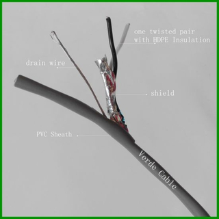 RoHS Wire Cable PVC Insulated Signal Control Cable