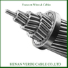 50mm2 70mm2 95mm2 Flexible Copper Wire Conductor Earthing Cable