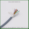 2core 8~ 37core Multi Core PVC Insulated Copper Wire Braided Shielded Signal Control Cable