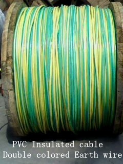 16mm2 50mm2 70mm2 Bare Copper Wire Ground Earth Cable for Grounding