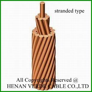 Copper Conductor Wire Grounding Earth Cable