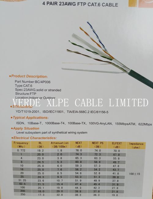 Hot Sale AWG 23 0.54 FTP CAT6 Data Cable
