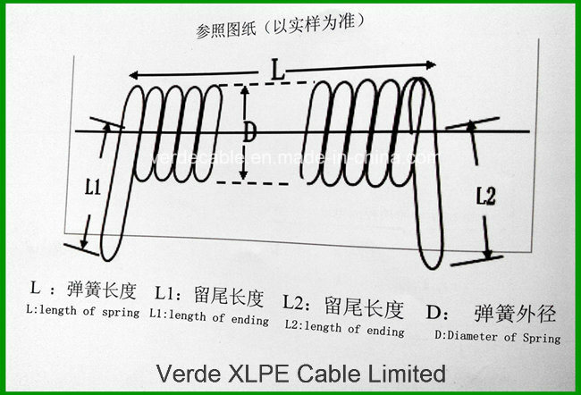 Spring Cable Pur Coiled Spiral Cable