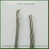 ACSR AAAC Steel Wire Strand Conductor Electric Cable for Power Project