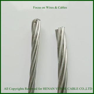 ACSR AAAC Steel Wire Strand Conductor Electric Cable for Power Project