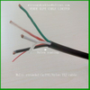 Hot Sale South America UL Ce Nylon Sheathed Thhn Thwn Cable