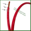 UL 10AWG #12 #6 Thhn Thwn Wire Nylon Cable for Construction