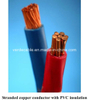 PVC Insulated Electric Wire for Equipment and Household
