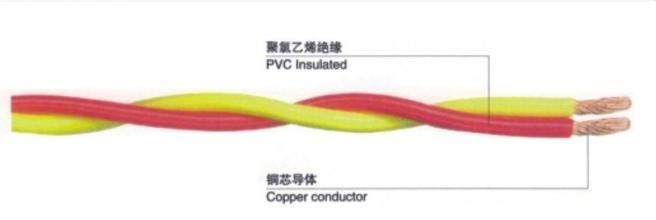 RoHS PVC Insulated Twisted Electric Wire Cable
