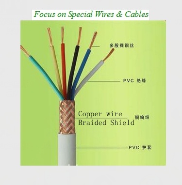 PVC Insulated Speaker Audio RoHS Communication Wire Cable