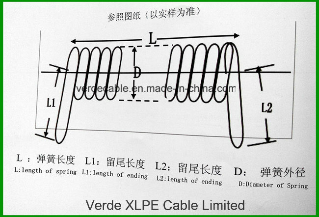 Oil Resistant UV Stable RoHS PVC PUR Spiral Coiled Wire Cable