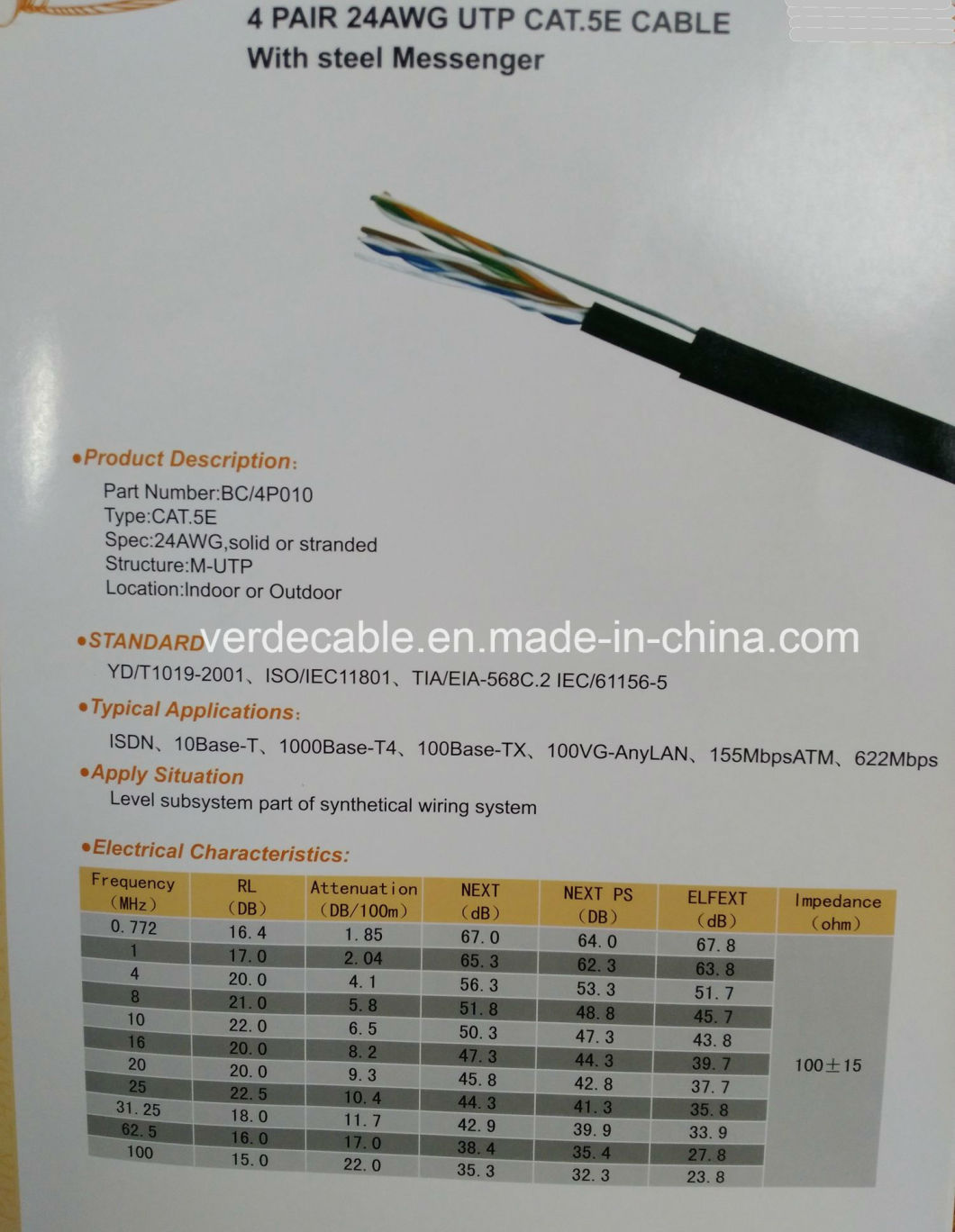 Factory Price UTP Cat5e CAT6 Communication Cable for Network and Computer