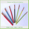 Southeast Asia Hot Sale PVC Electric Cable Building Wire