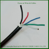Lsoh Flame Retardant Fire Resistant RoHS PVC XLPE Insulated Copper Electric Cable