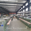 50mm2 70mm2 95mm2 Flexible Copper Wire Conductor Earthing Cable
