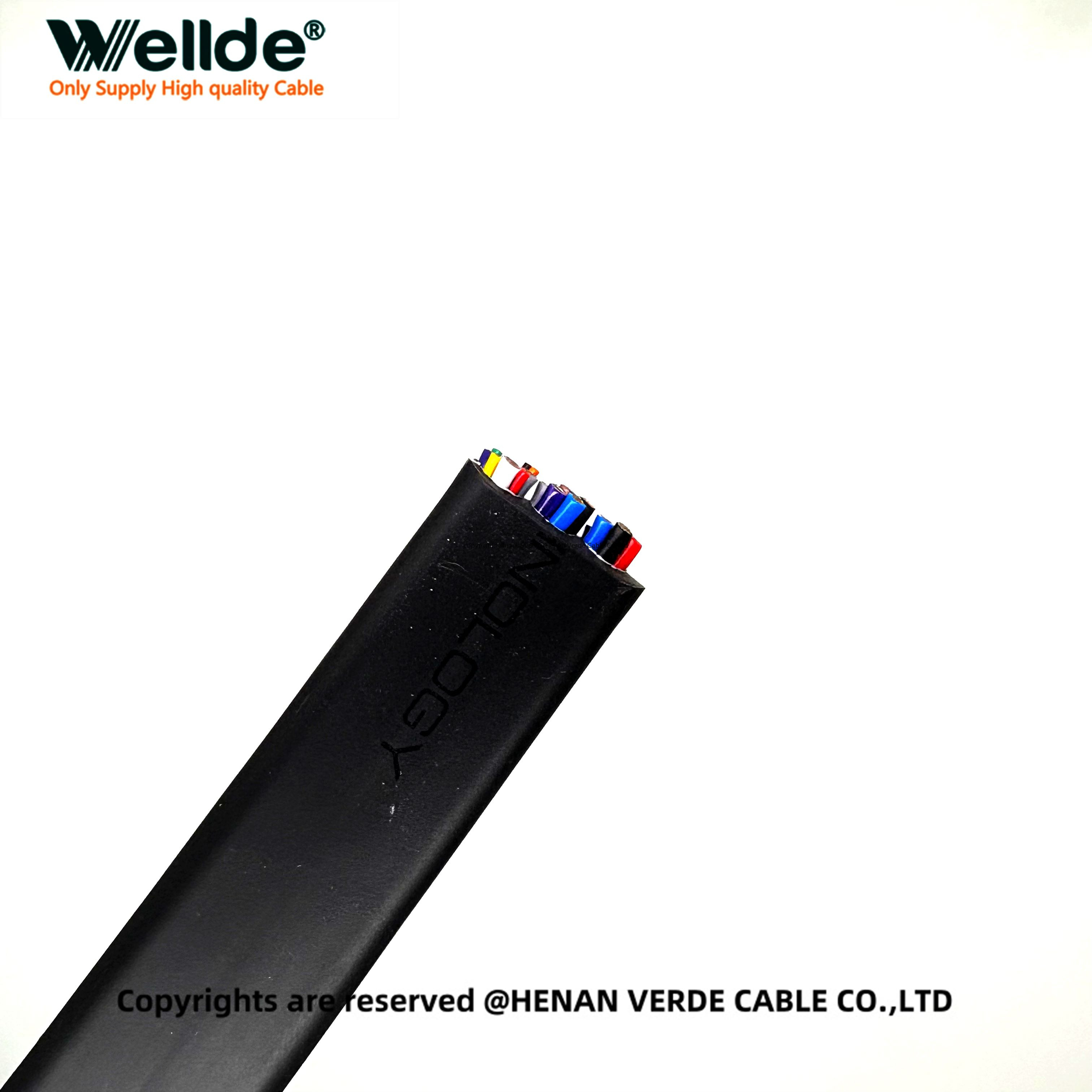 Flat Cable Solution for Tight Space Applications