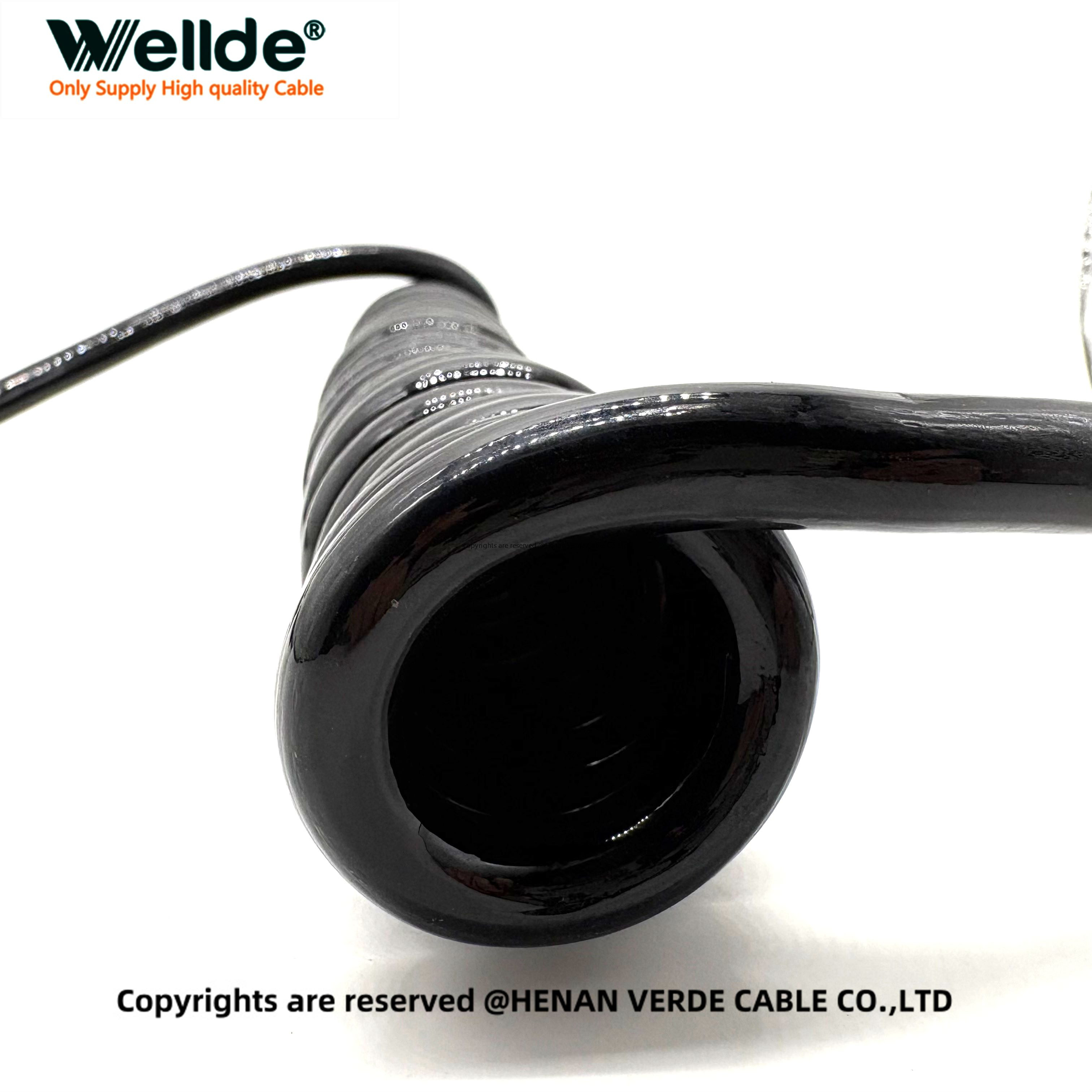 Waterproof PUR sheath close-up