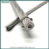Bare Copper AAC ACSR AAAC Conductor cable