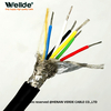  Shielded Control Cable