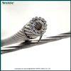 Bare Copper AAC ACSR AAAC Conductor cable