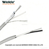 Durable Shielded Control Cable for Automation and Robotics