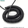spiral Cable