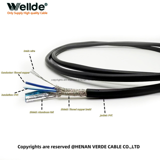 2 Core 24 AWG Signal Control Cable