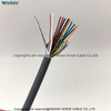 Control Cable