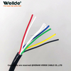 LSZH PUR Cable