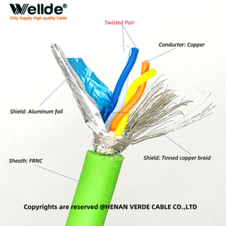 4 Core Cat 6 Ethernet Cable