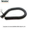 Industrial spiral wire for stretching environments
