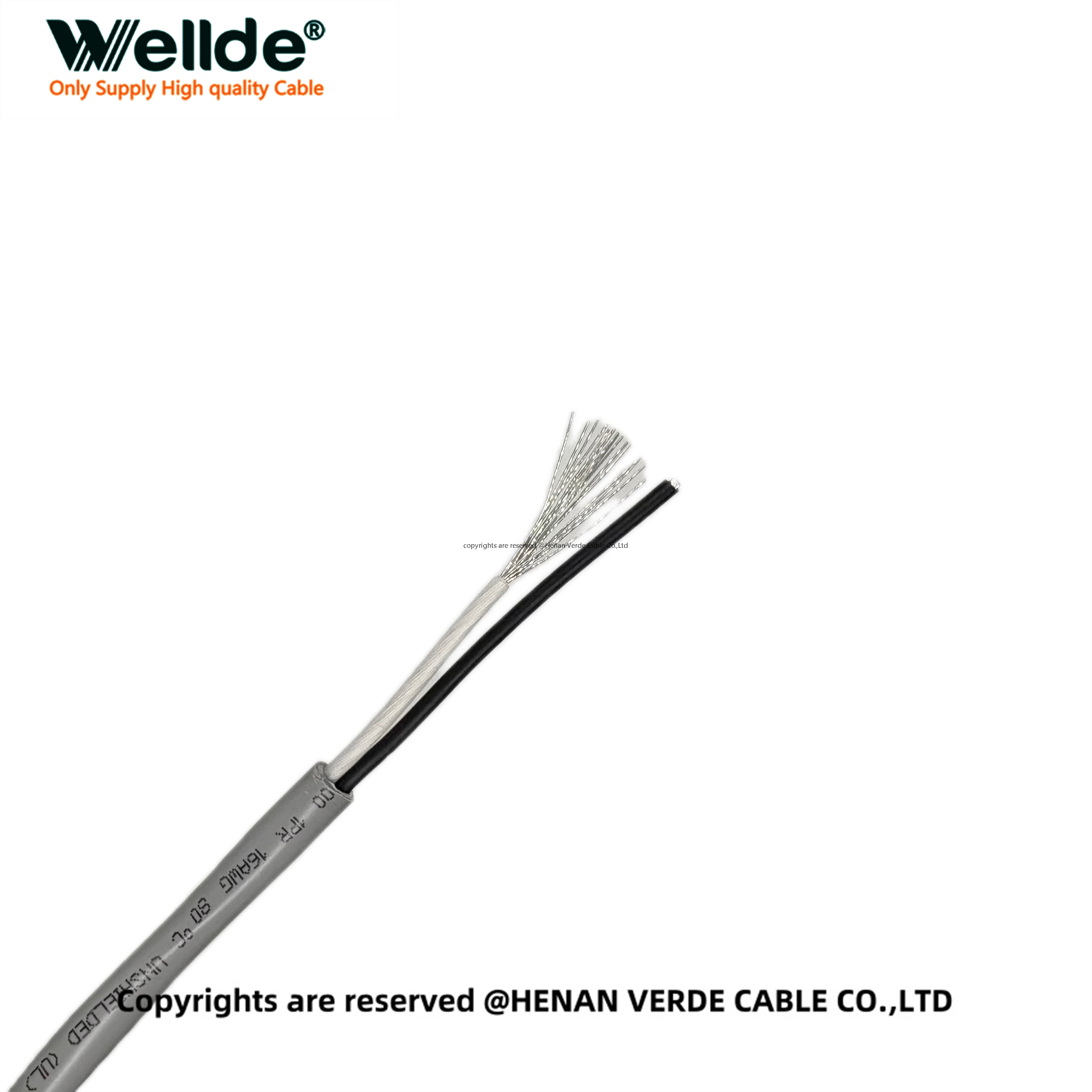 Tinned Copper Conductors of 16 AWG Unshielded Control Cable